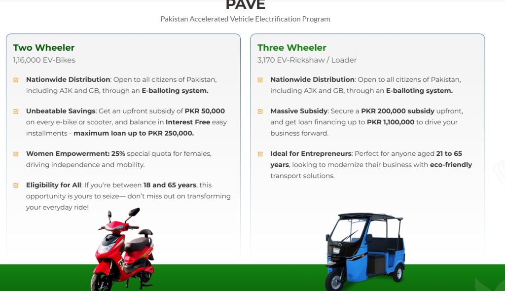 PM Free E-Bike Scheme 