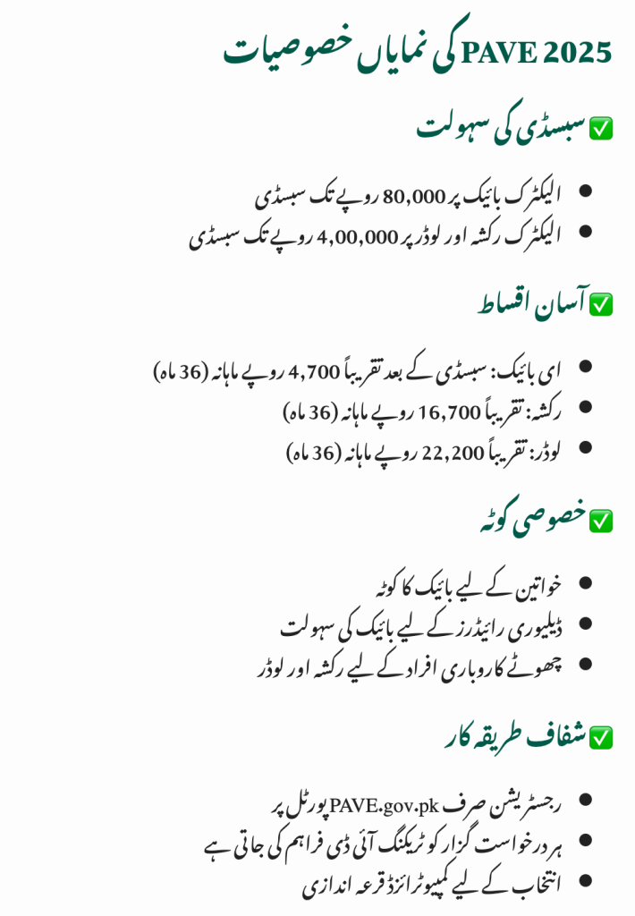 PM Free E-Bike Scheme 
